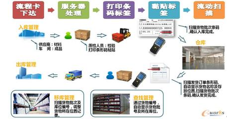 江蘇科興電器深耕智能制造 ERP塑造未來工廠探索高效生產(chǎn)新路徑