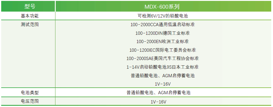 1681373140175550.png image.png